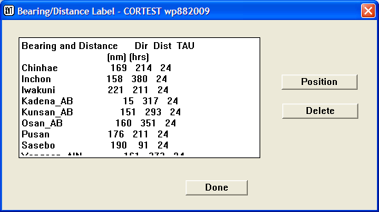 Bearing/Distance to Forec