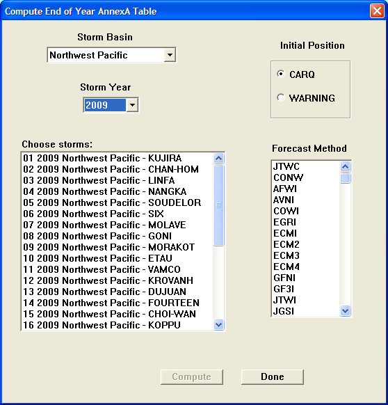 Compute End of Year Annex A Table Dialog