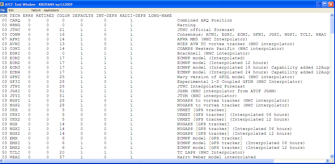 Edit Objective Aids Master List window