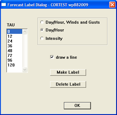 Forecast Label Dialog