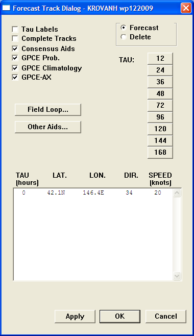 Forecast Track Dialog
