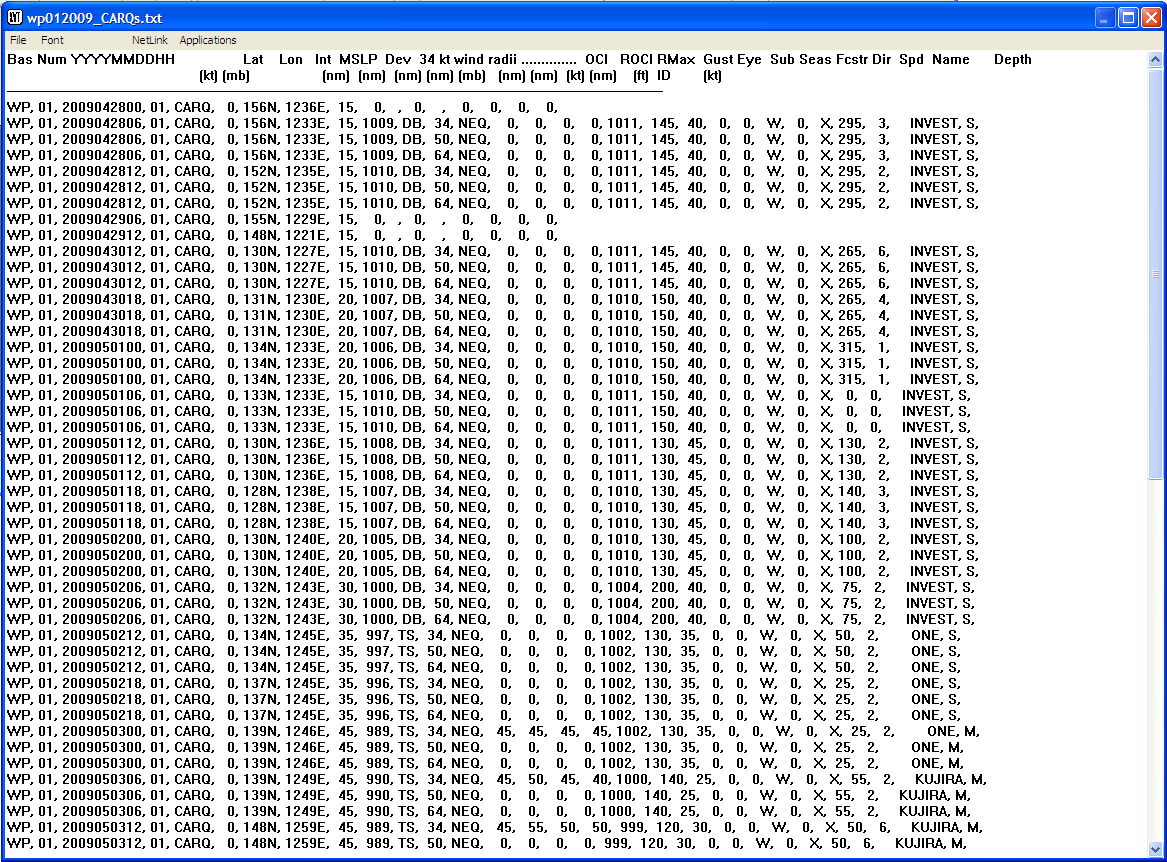 List Bogus History output