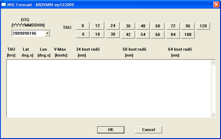 NHC Forecast Dialog