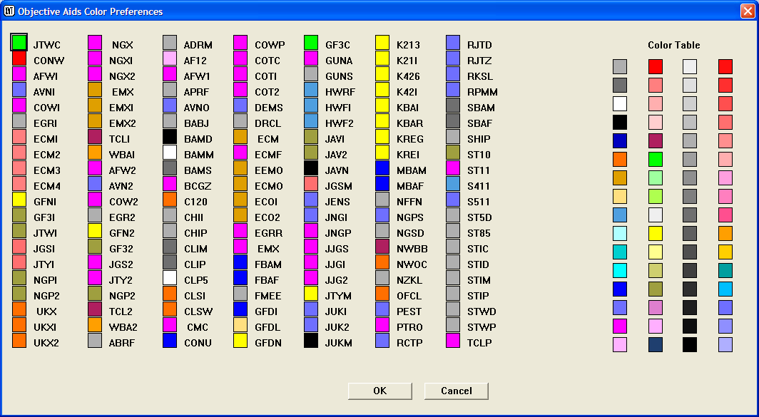 Objective Aids Color Preferences Dialog