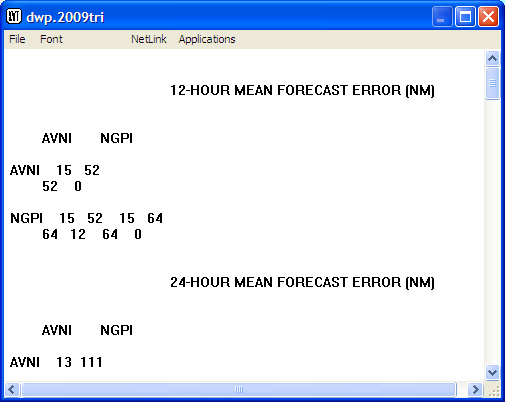 Triangle Tables output window