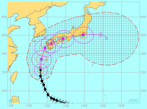 Storm Window Showing Track, Wind Radii, and Error Swath